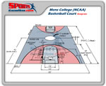 Mens College (NCAA) Basketball Court Dimension Diagram