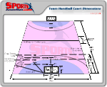 Team Handball Field Dimensions
