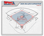 Slow Pitch Softball Field Dimensions