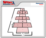 hopscotch-court-dimensions-diagram