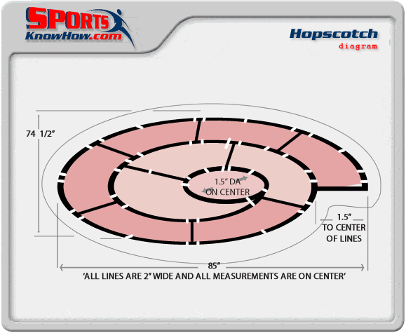 snail-hopscotch-dimensions-diagram-lrg